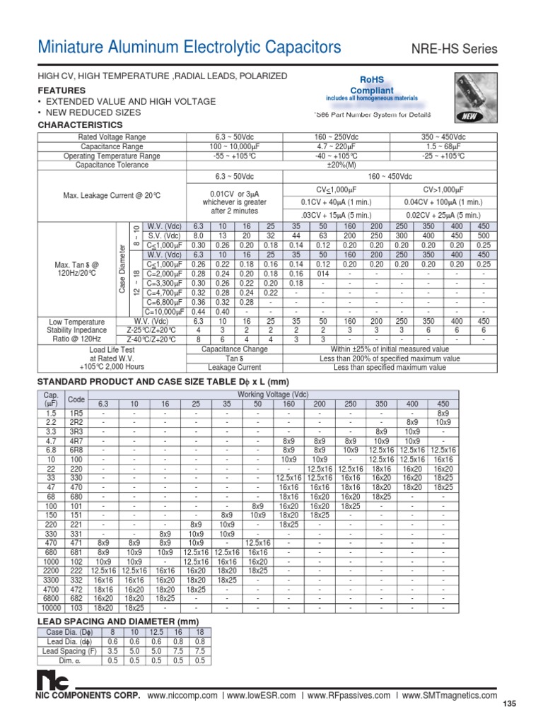 NIC Components NRE-HS Series | PDF | Technology & Engineering