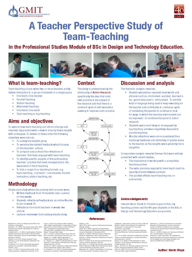 A1 Poster Final | PDF | Interdisciplinarity | Epistemology