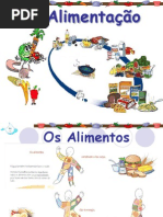 A Alimentação.ppt
