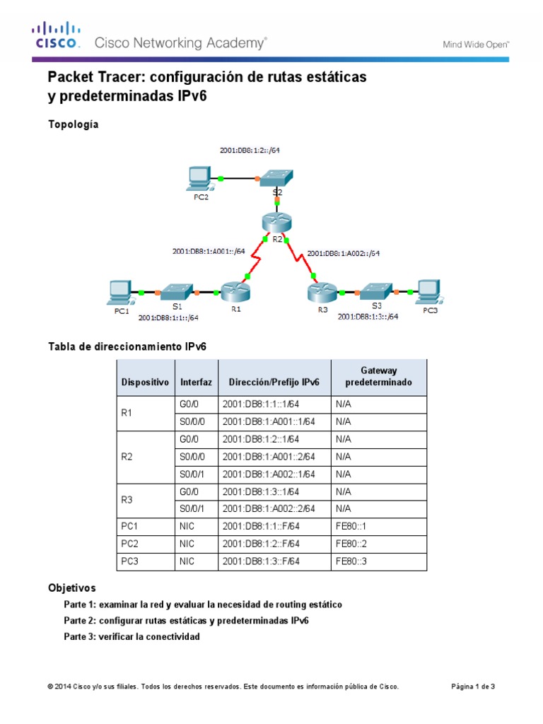 6 2 4 4 Packet Tracer Configuring IPv6 Static And Default Routes Instructions Enrutador 