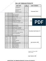 Jadwal Les Tambahan Produktif