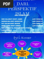 Borang Soal Selidik Program Motivasi Borang Soal Selidik Program Motivasi