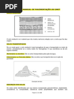 Resumo Manual de Pavimentação Do Dnit - Ok