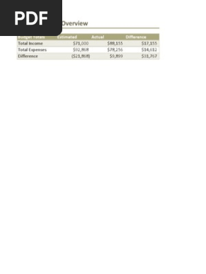 expense report annelie