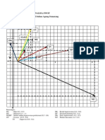 Diagram Layang Analisa Swot