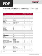 Differences Between CANoe and CANalyzer | PDF