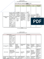 II Sessão - 1 Tarefa - A Biblioteca Escolar: Desafios e Oportunidades No Contexto Da Mudança