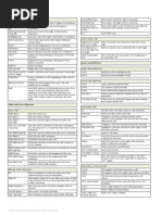 Excel 2010 Shortcuts: Navigate Inside Worksheets