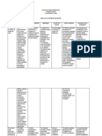 Matriz de Literatura ETRE 525 