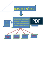 Entorno Microsoft Word