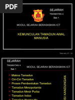 Nota pendidikan islam tingkatan 4