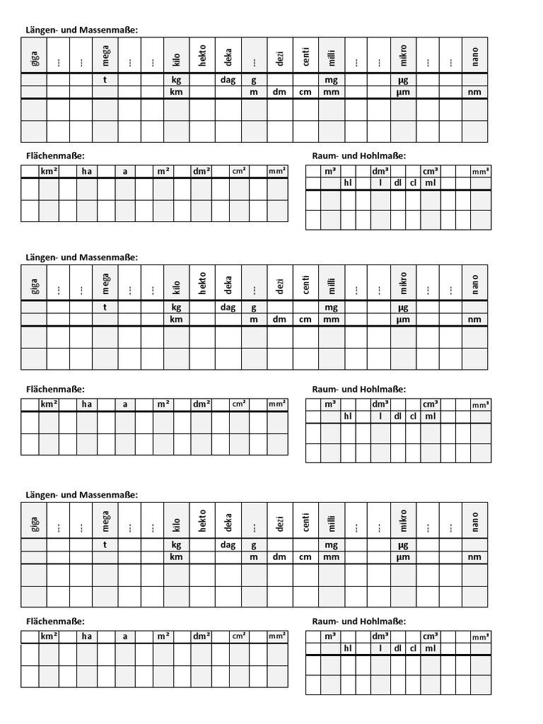 Tabelle Zur Umrechnung Von Masseinheiten Docx