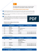 Configuracion de Datos GSM