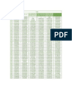 Tabla Financiera -Economia