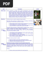 Download Game Outbond by ikaenje SN226331286 doc pdf