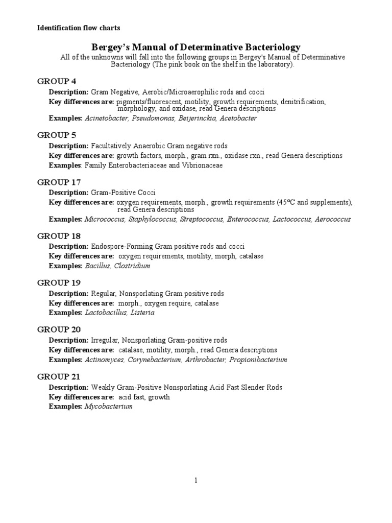 download exact solutions of relativistic