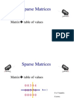 Sparse Matrices: Matrix Table of Values