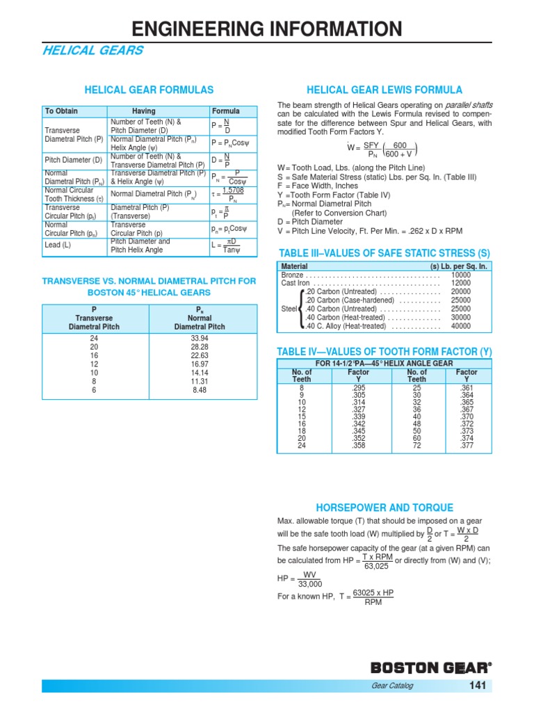 Helical Gears Formulas Helix Horsepower