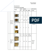Pembahasan Bakteri Lipolitik