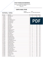 Kartu Hasil Studi: Institut Teknologi Indonesia