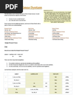 English Tense System