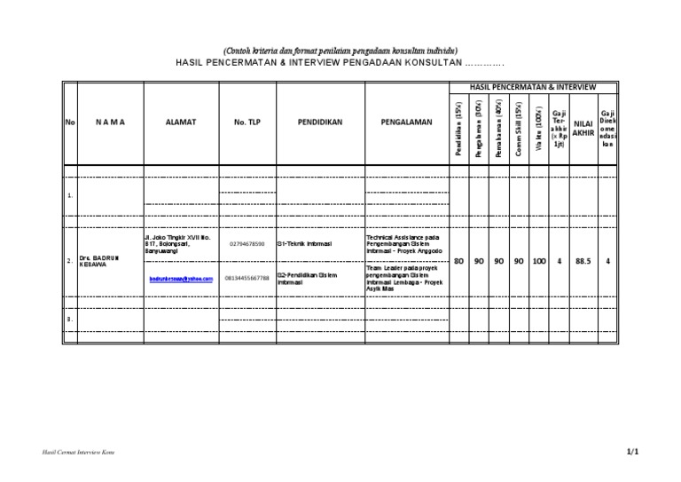 Contoh Kriteria & Hasil Interview Konsultan | PDF