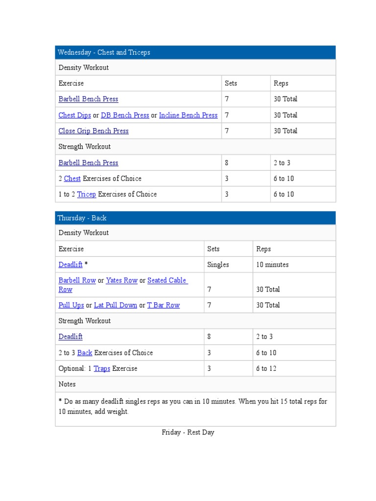 Weekly Workout Plan: Chest, Back, Shoulders, Legs | PDF | Sports ...