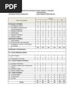 Download Struktur Akomodasi Perhotelan by Jevie1234 SN226438651 doc pdf