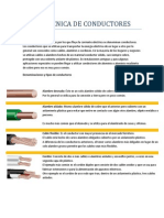 Conclusiones de Practica de Instlaciones Electricas