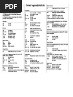 Smiles Keyboard Shortcuts