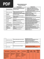 Download KURIKULUM PRAMUKA PENGGALANG by Fahrudin Dede SN226446065 doc pdf