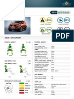 Kia Sportage EuroNCAP PDF