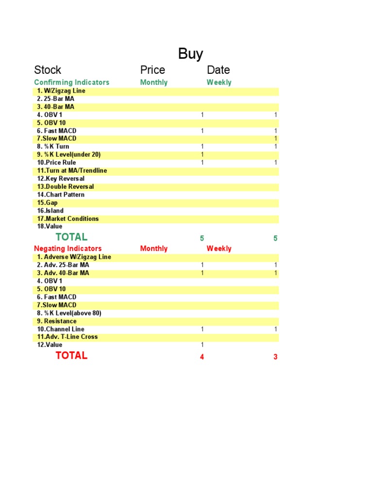 Stock Price Date: Total | PDF | Technology & Engineering | History