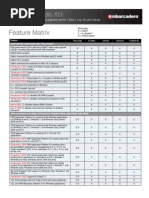 Rad Studio Feature Matrix