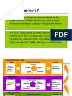 OD Process