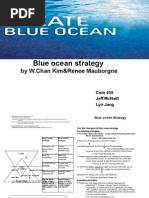 Blue Ocean Strategy: by W.Chan Kim&Renee Mauborgne