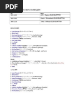 Nombres de Discos Chinos Blablabla | PDF