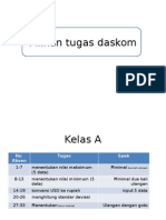 Pilihan tugas daskom