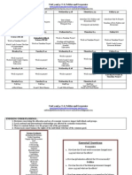 Unit Plan For Politics and Economics Sy1314 Tri3