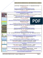 Vocabulario Aumentativos y Diminutivos PDF