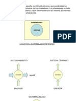 Procesos Fisicos de Gases