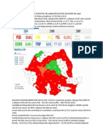 EU Parliment Results