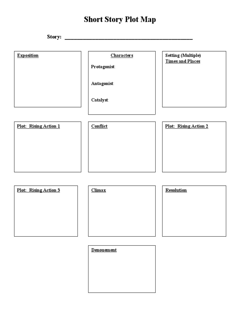 Short Stories Plot Map | PDF | History