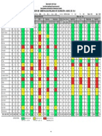 Anexo 1 - Faltantes Al Mes de Abril (Semaforizado)