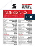 Shortcuts Indesign