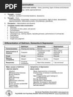 Janice Krug PMHNP Resume PDF - 1735024937