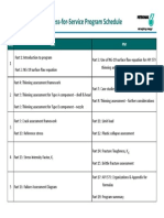 Fitness-for-Service Program Schedule: Thinning and Crack Assessments