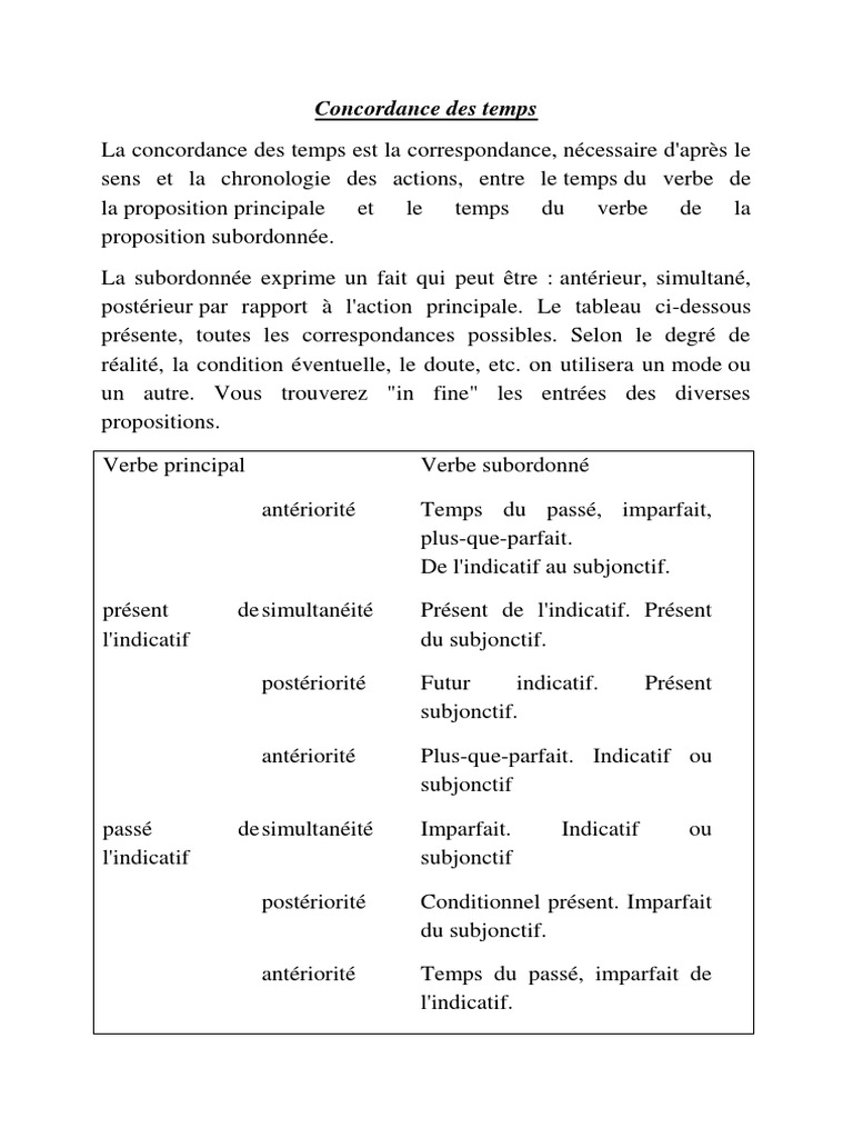 Concordance des temps — Wikipédia