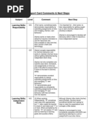 Sample Report Card Comments