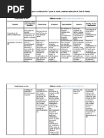 Tabela Dulce Teixeira Pmavdrelvet2 2Nov2009[1]